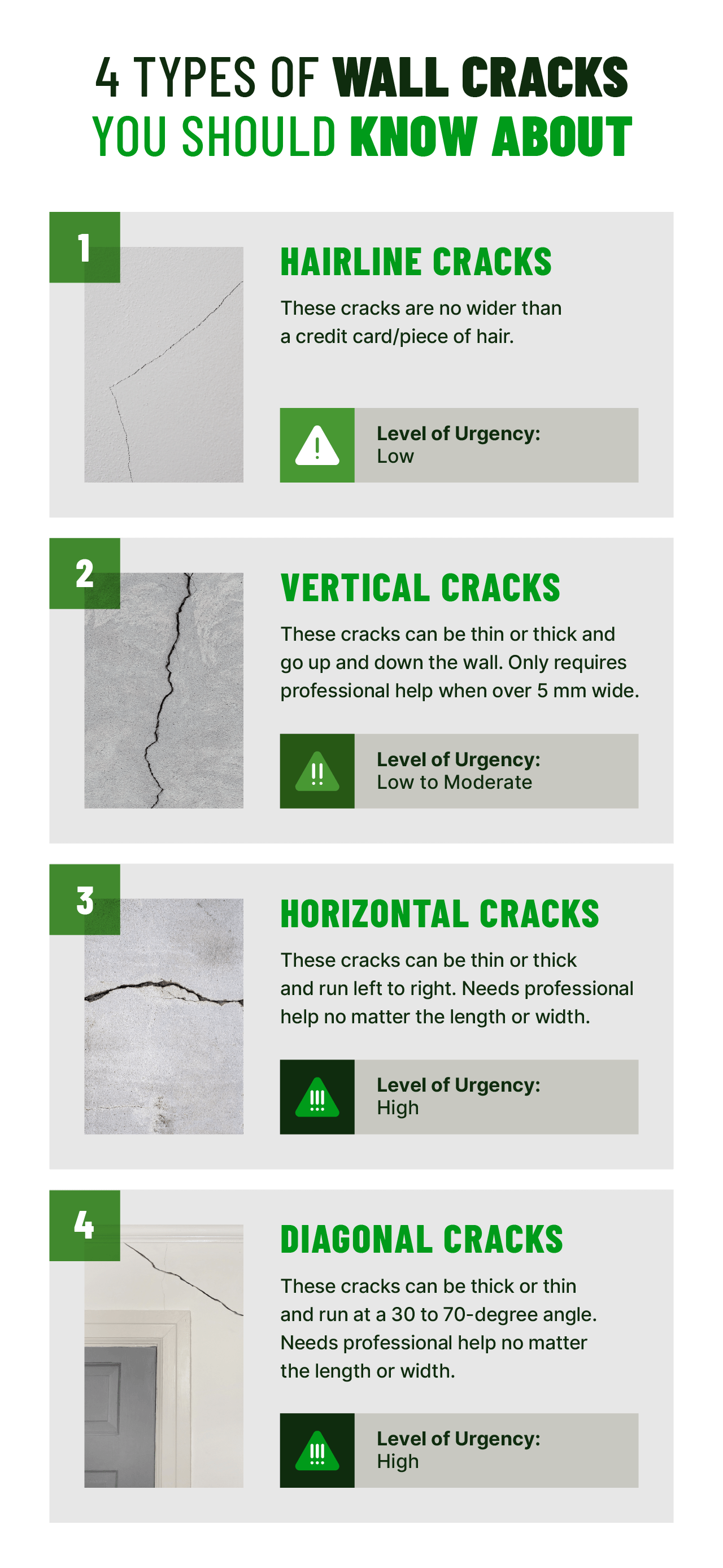 Four illustrations accompany a list of four different types of common cracks in the walls that could be found in your home.