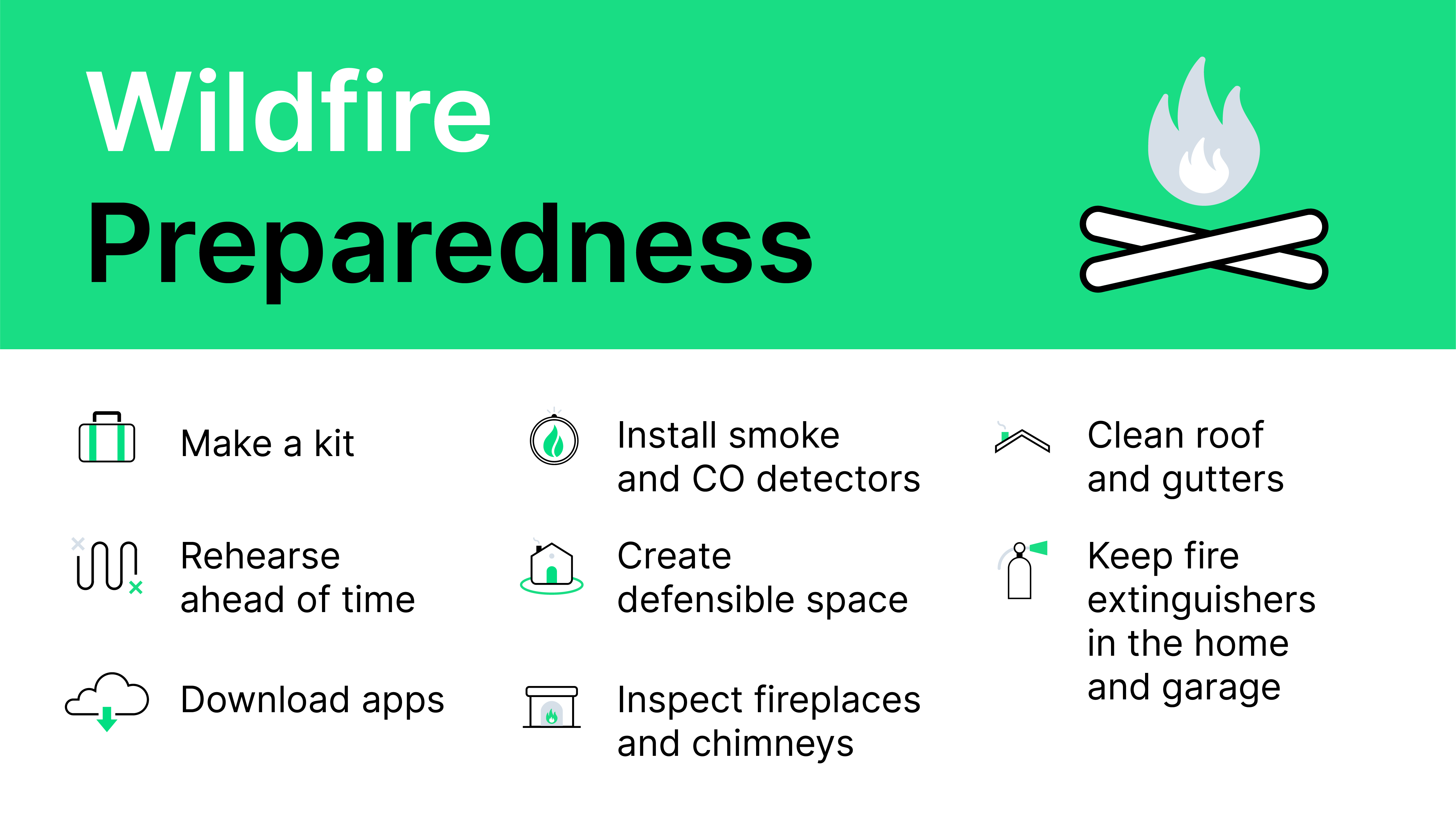 Wildfire Prep Tips | Hippo