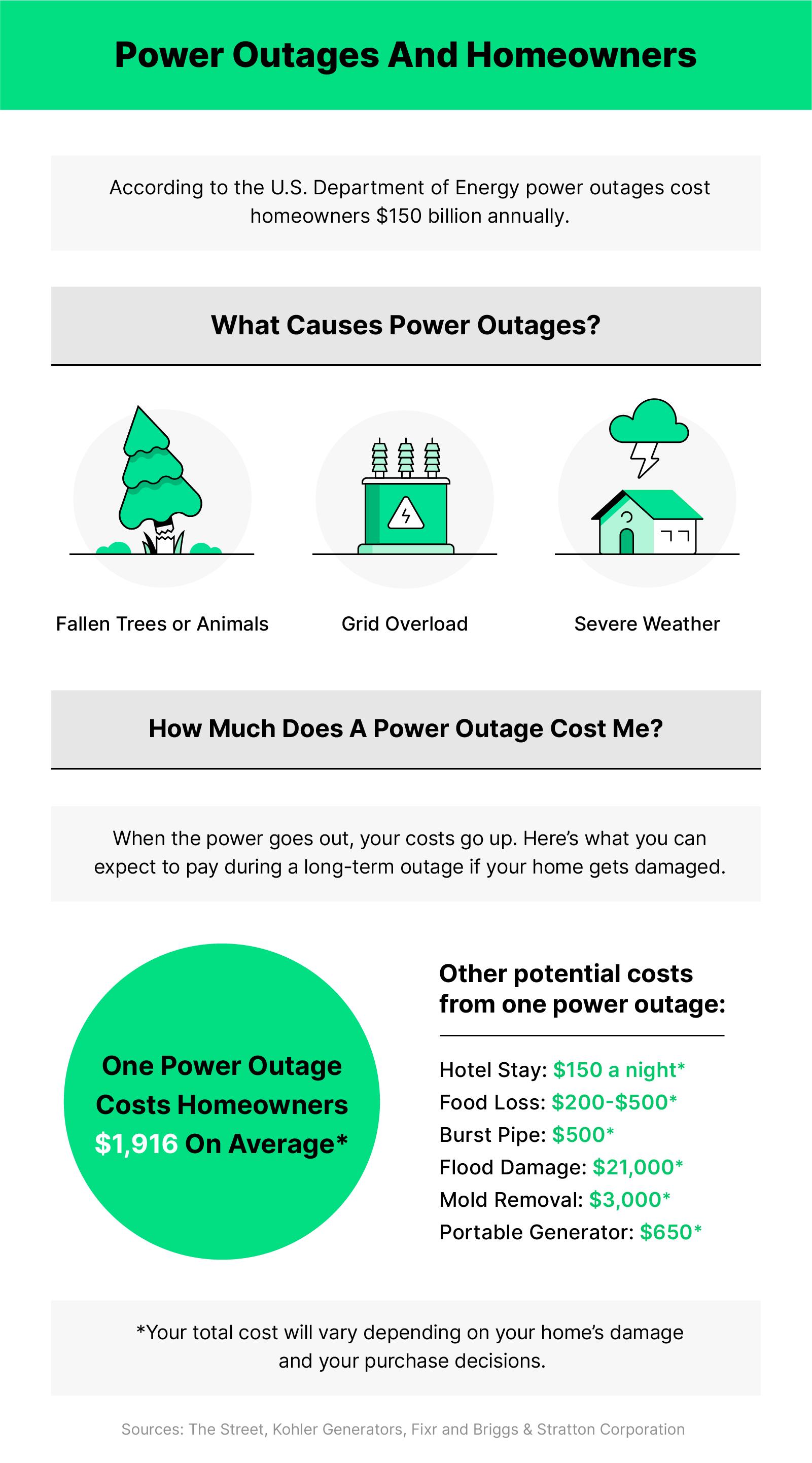 How can you prepare your home for a power outage?