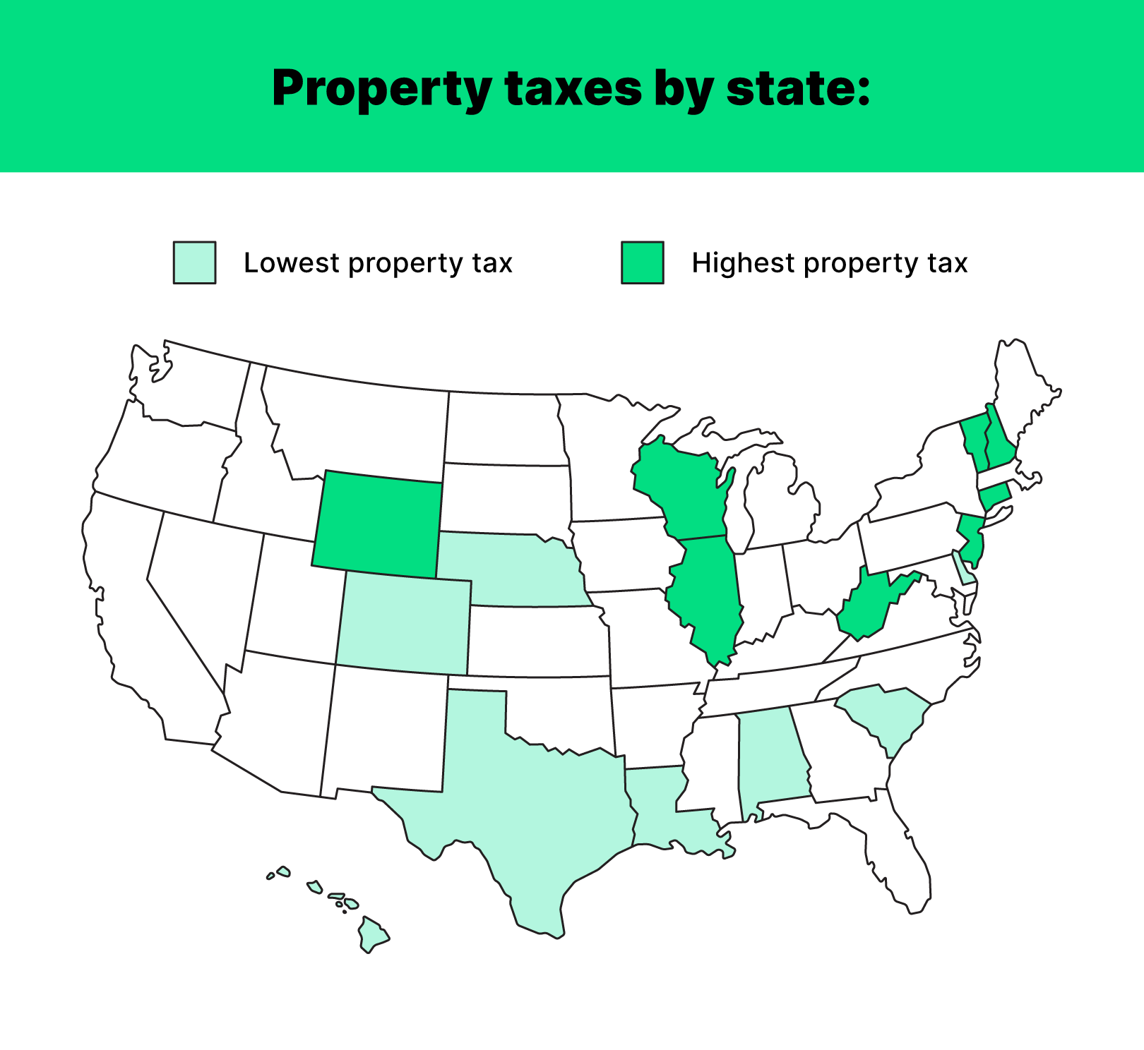 Your Guide To Property Taxes Hippo