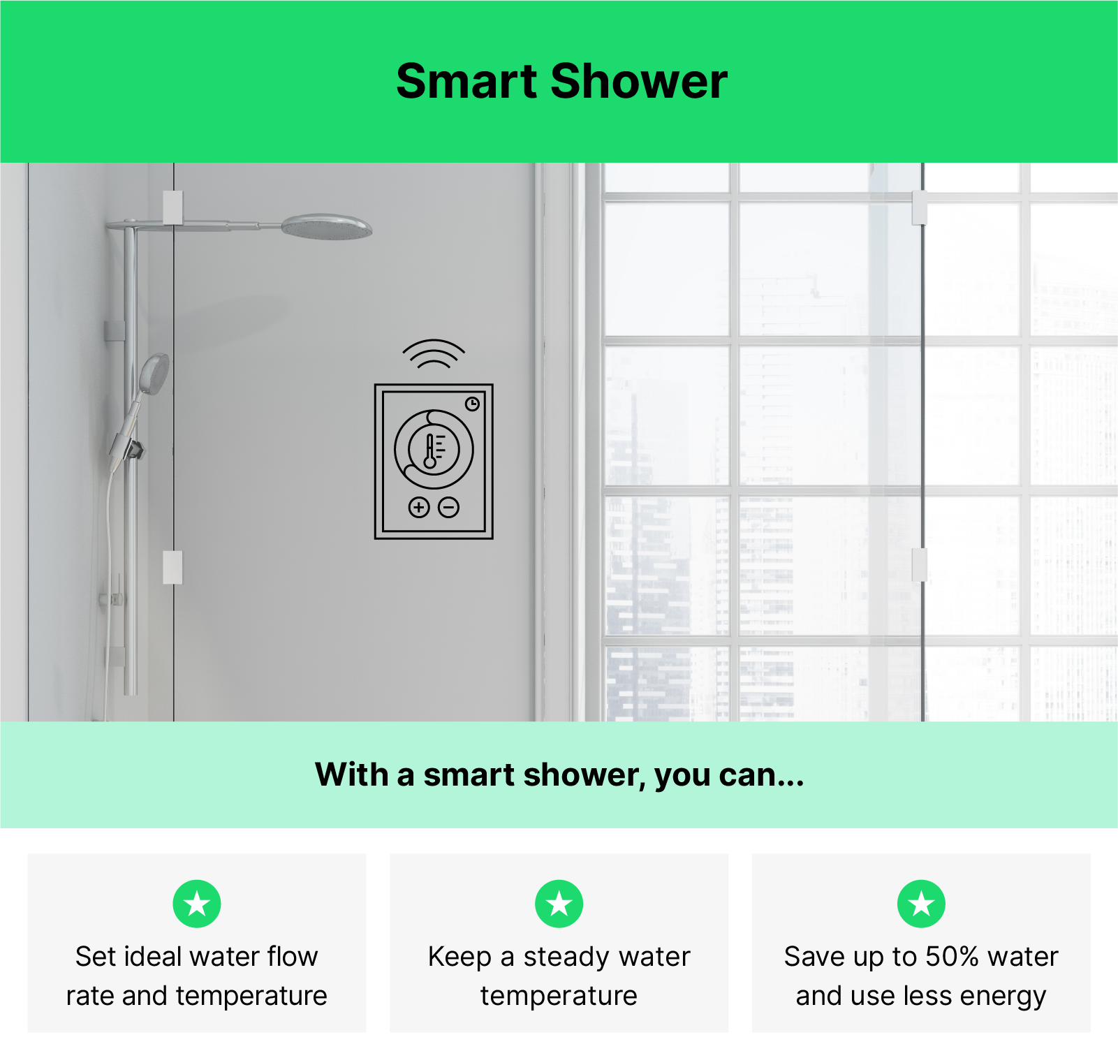 Smart Bathroom Fixtures Offer a More Sanitary, Streamlined Experience