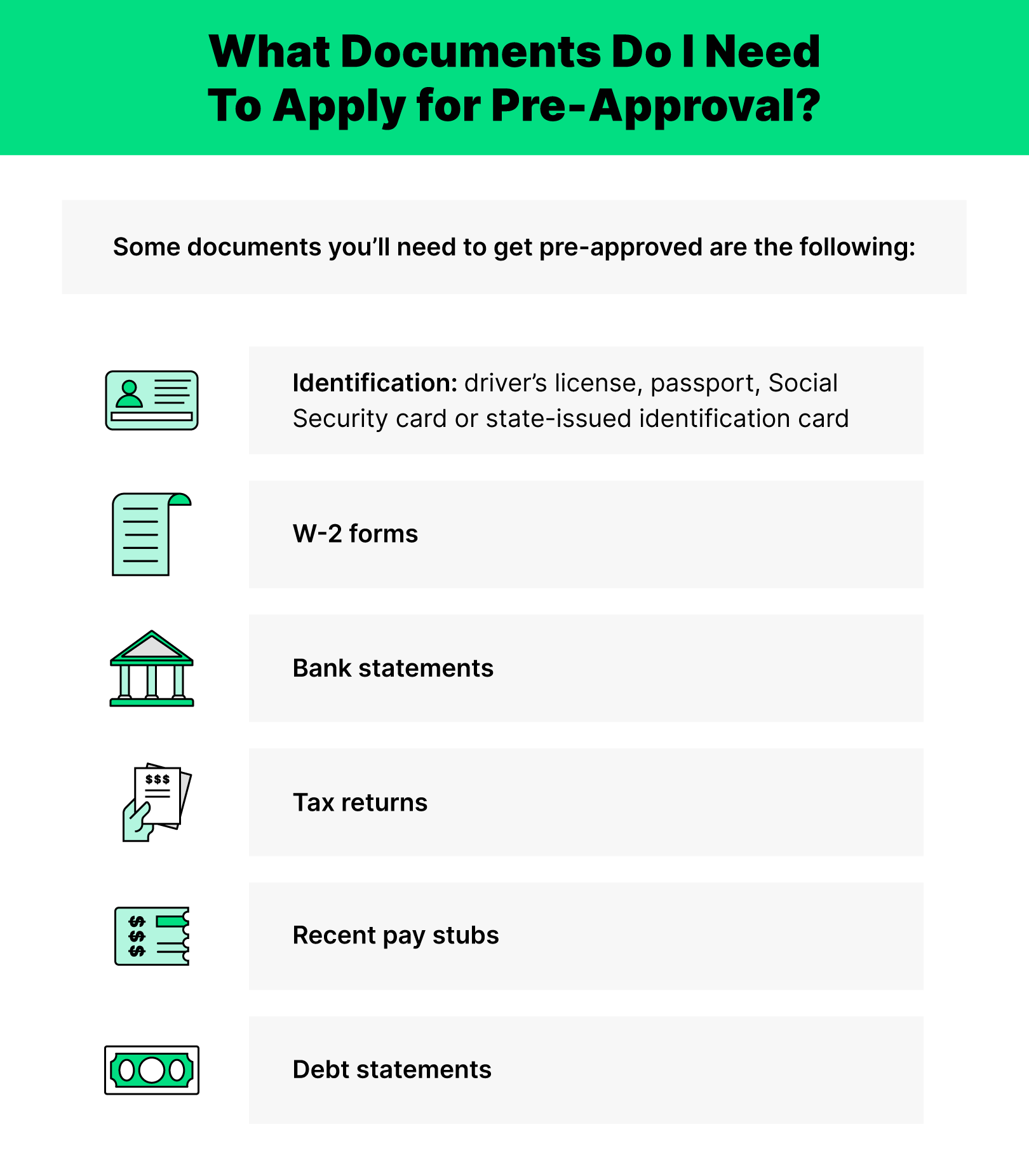 How Long Does A Mortgage Pre Approval Last What To Expect Hippo